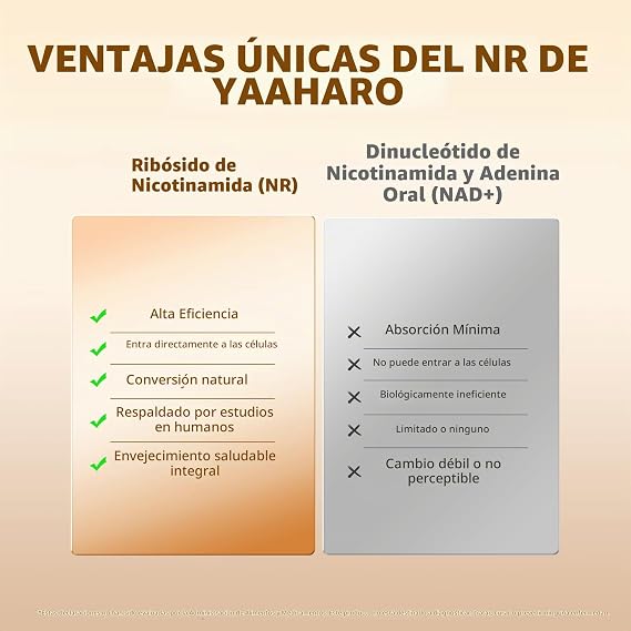 Suplemento NAD+ - Imagen 5
